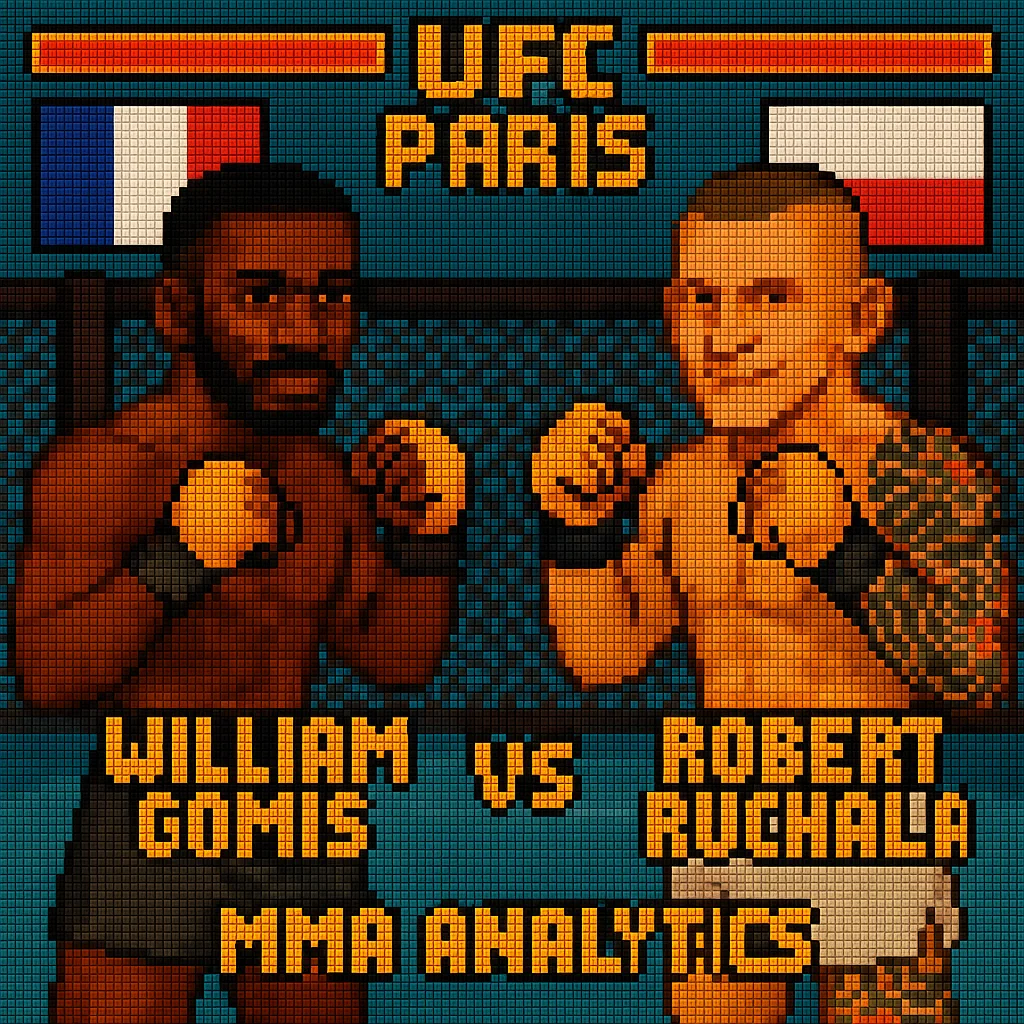 William Gomis vs Robert Ruchała - UFC Fight Night